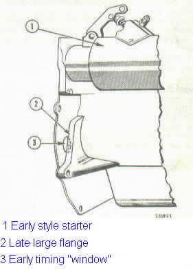 Late rear flange